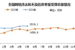 哈姆梅前三！葡媒晒IFFHS年度最佳排名！C罗评论：笑哭+捂眼睛！